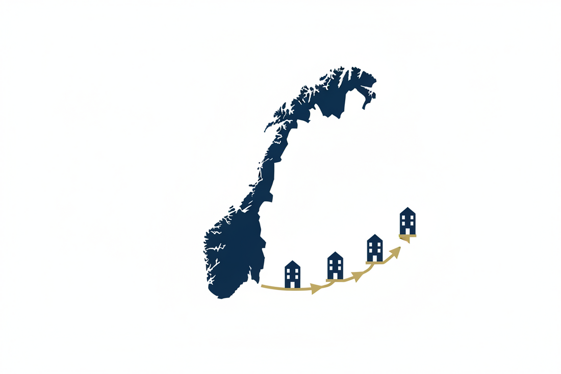 Norway 2022: What Actually Happened